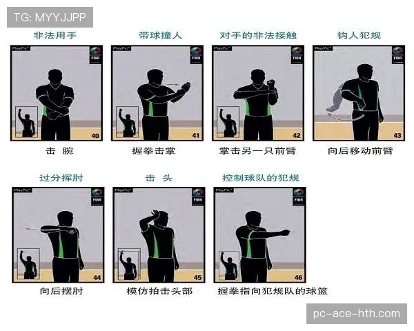 国际篮球规则中暂停时间限制的具体时长及违例判罚标准解析