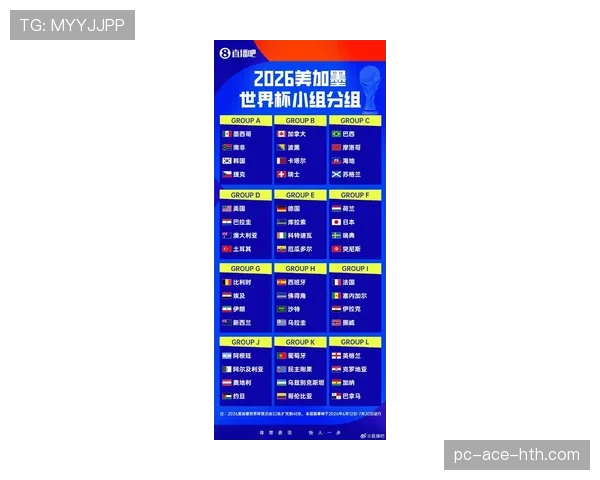 2026世界杯48队12个小组的分组规则是怎样的