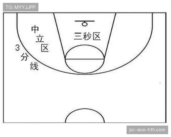 篮球“防守三秒违例”怎么判？看懂这个规则不糊涂
