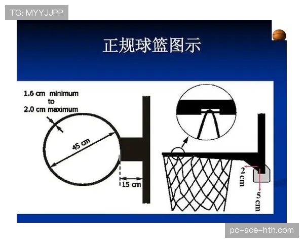 篮球比赛中常见的“发球干扰规则”详细解析与实例说明