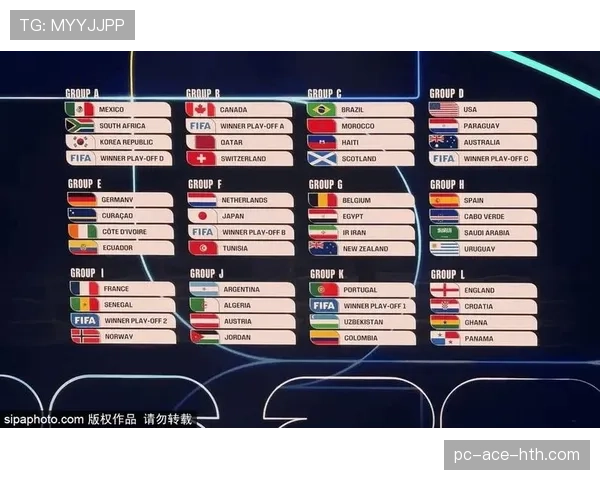 2026世界杯淘汰赛赛制：从32强到决赛完整说明
