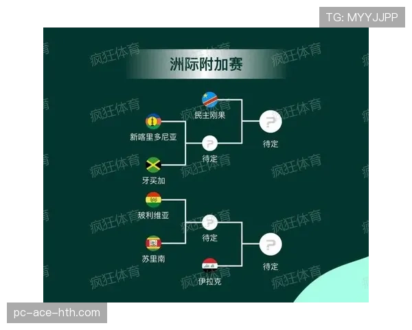 2026世界杯淘汰赛赛程回顾：阶段比赛安排整理