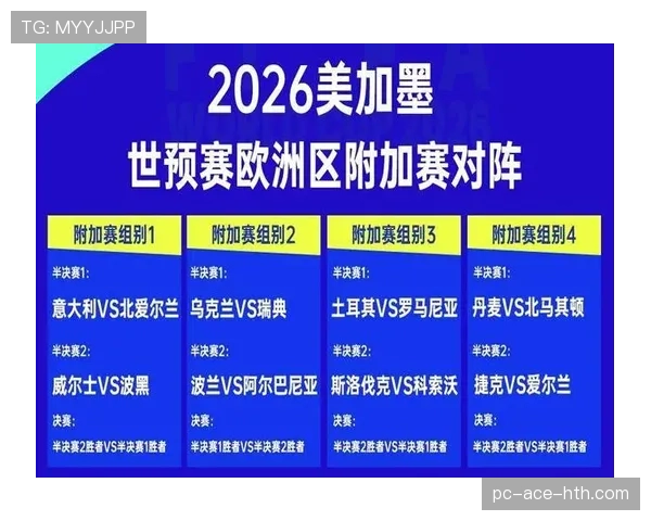 2026世界杯淘汰赛赛果汇总：6月底至7月初关键比赛回顾